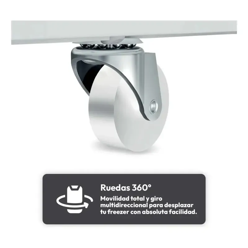 Freezer Horizontal Candy Cchh3012ear 300 Lt Inverter