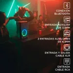 EN CONTEXTO